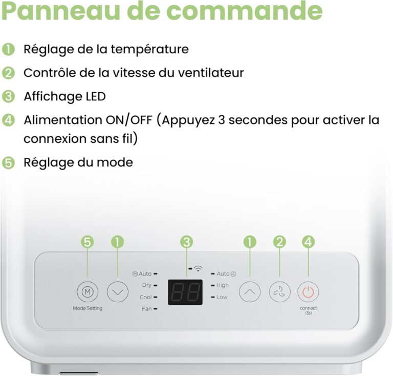 COMFEE Breezy Cool 2.6 | Climatiseur Mobile Connecté 9000 BTU