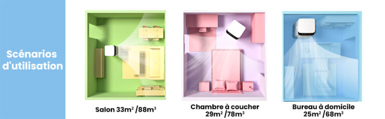 COMFEE Breezy Cool 2.6 | Climatiseur Mobile Connecté 9000 BTU