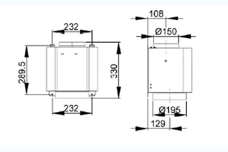 Hotte Sans Moteur / Moteur Roblin Confort Energy/2 6301026