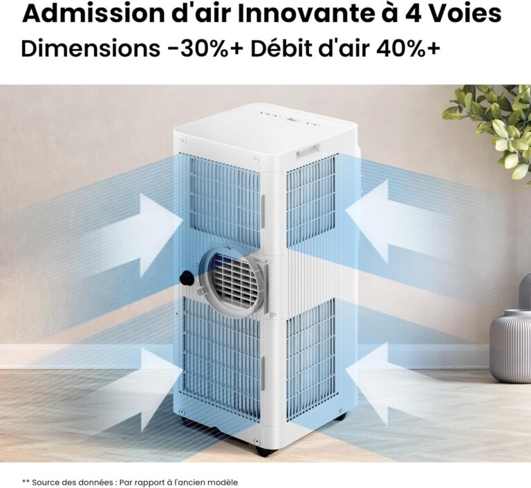 COMFEE Breezy Cool 2.6 | Climatiseur Mobile Connecté 9000 BTU