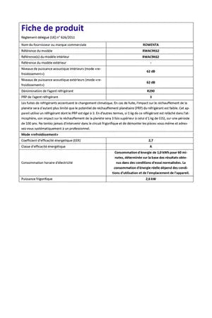 Climatiseur mobile Rowenta RWAC9K62
