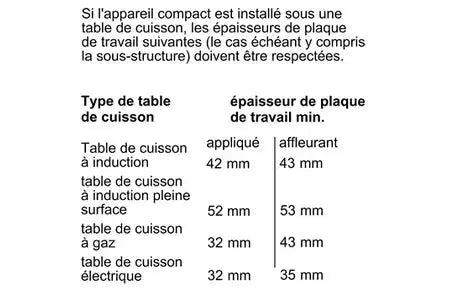 Four encastrable Siemens CM776G1B1