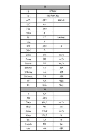 Hotte décorative murale Roblin Hotte inclinée MOLIERE 800 VERRE NOIR