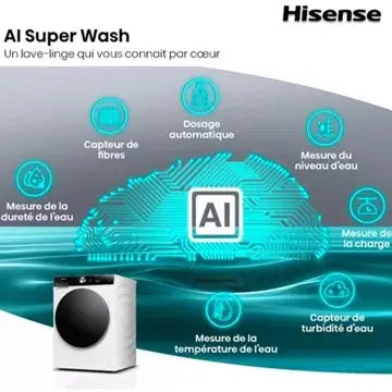 Lave linge hublot HISENSE WF7S1247BB
