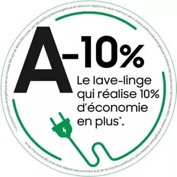 Lave linge hublot 	SAMSUNG WW90DG6U85LK Bespoke AI