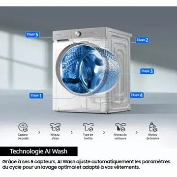 Lave linge hublot 	SAMSUNG WW90DG6U85LK Bespoke AI