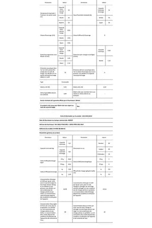 Lave-linge séchant Indesit BIWDIL861484EU