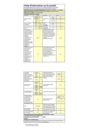 Lave-linge séchant Thomson THWD96140DGAD