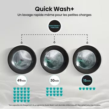 Lave linge hublot 							HISENSE				WF3S8043BW3