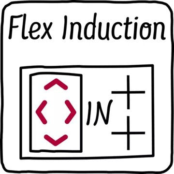 Table induction							NEFF				T68FHE4L0 Flex Induction