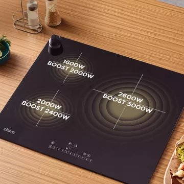 Table induction							CIARRA				CD3BBIH