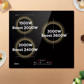 Table induction							CIARRA				CD3BFBIH