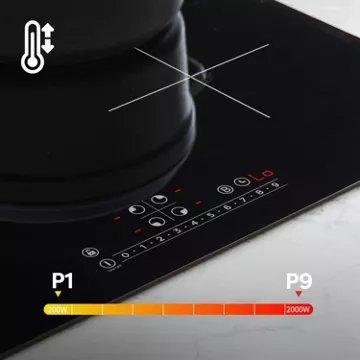 Table induction							CIARRA				CD4BBIH