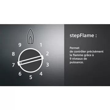 Table gaz							SIEMENS				EC7A5RB90