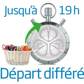 Lave linge hublot 							BEKO				WMB8455 Reconditionné