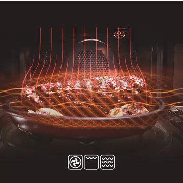 Micro ondes combiné							SAGE APPLIANCES				Combi Wave 3 in 1