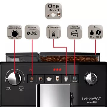 Expresso Broyeur							MELITTA				Latticia One Touch F300-100 Noir Mat