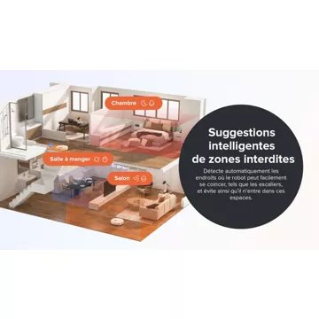 Robot Aspirateur Laveur							ROBOROCK				Qrevo MaxV