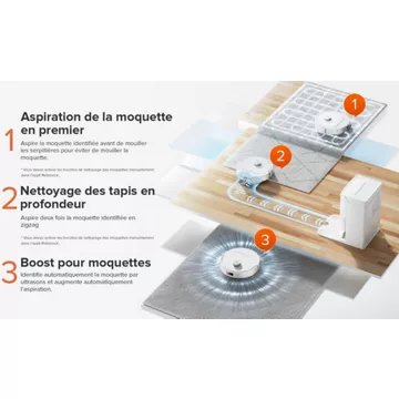 Robot Aspirateur Laveur							ROBOROCK				Qrevo MaxV