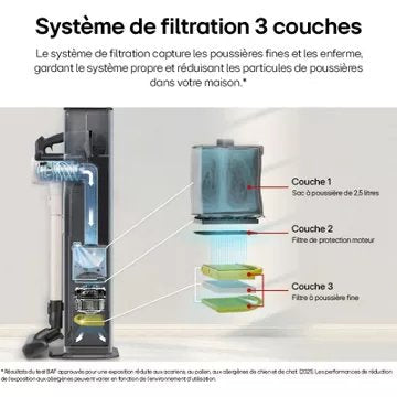 Aspirateur balai							LG				CordZero A9 Kompressor A9T-ULTRA1C