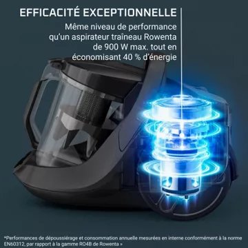 Aspirateur sans sac							ROWENTA				Green force cyclonic effitech+ RO7C71EA