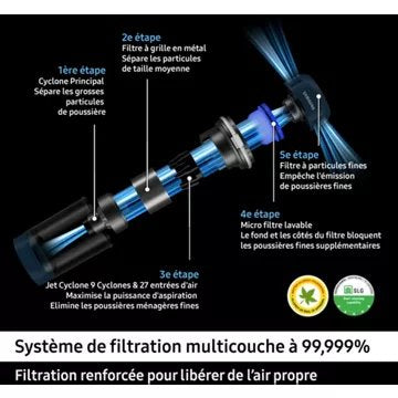 Aspirateur balai							SAMSUNG 				Jet 95 Complete VS20C95E4TB