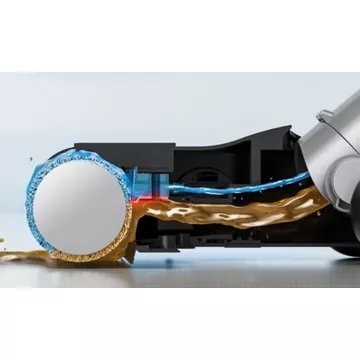 Aspirateur laveur							EZICLEAN				Cyclowash P8 Wet & Dry