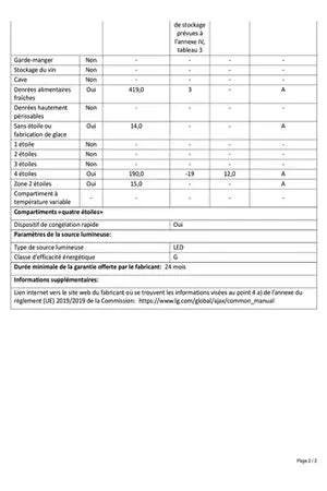 Refrigerateur americain Lg GSLV80DSLF