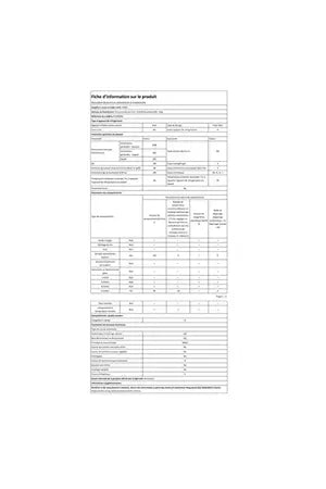 Refrigerateur congelateur en bas Smeg FC20XDNE