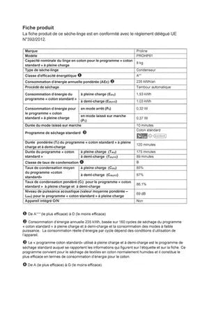 Sèche-linge Proline PROHP81